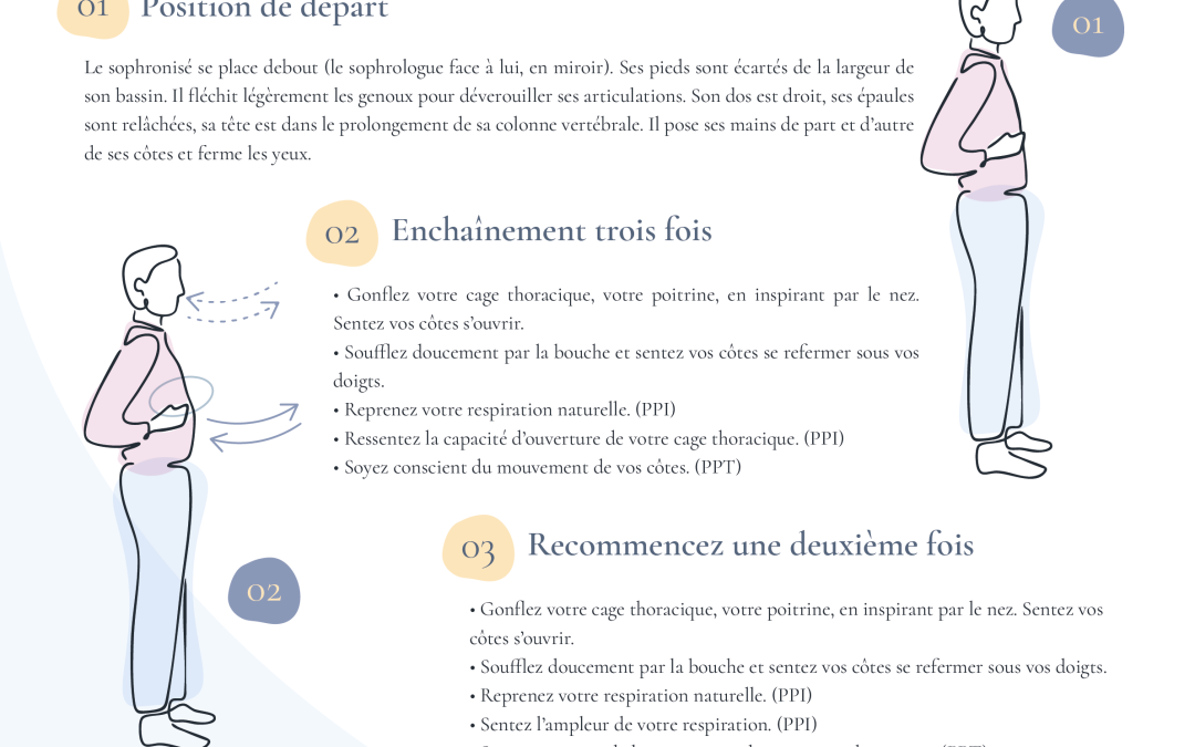 01 – Soufflet thoracique – Prendre conscience de sa respiration thoracique