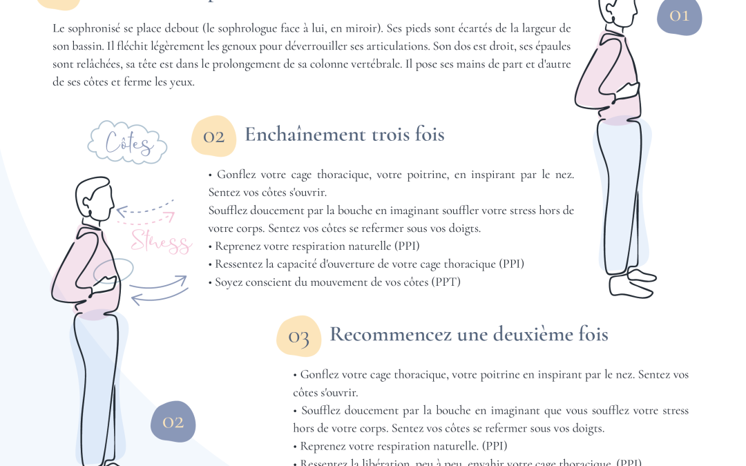 02 – Soufflet thoracique – Souffler le stress – ressentir sa respiration
