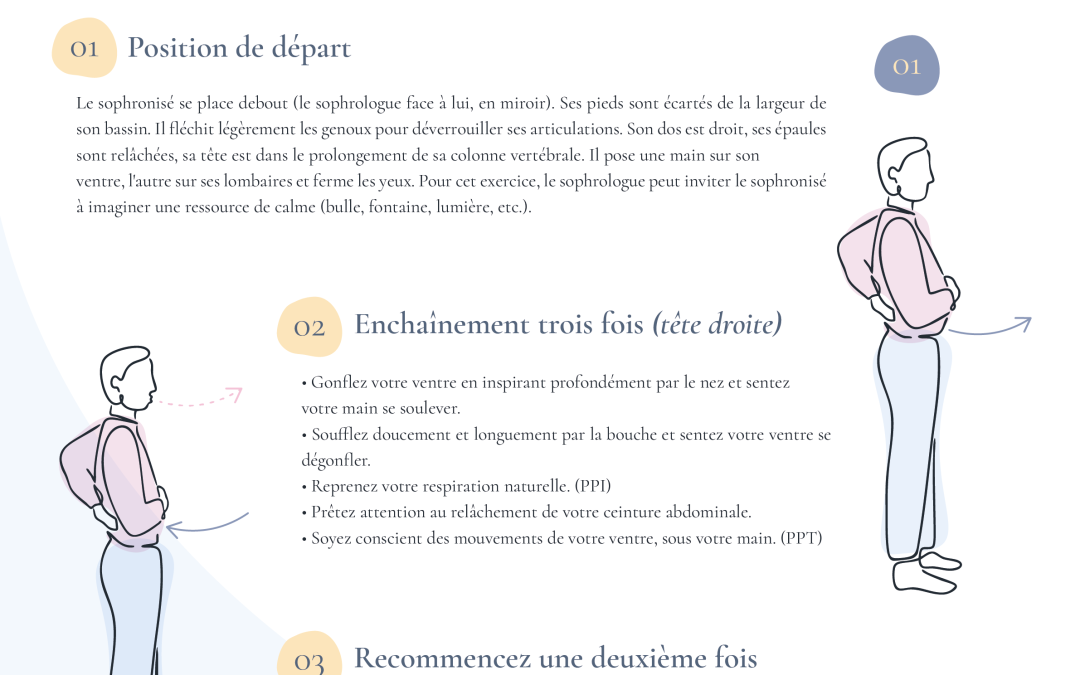 03 – Chauffage corporel – Détendre le ventre – Diﬀuser  le calme