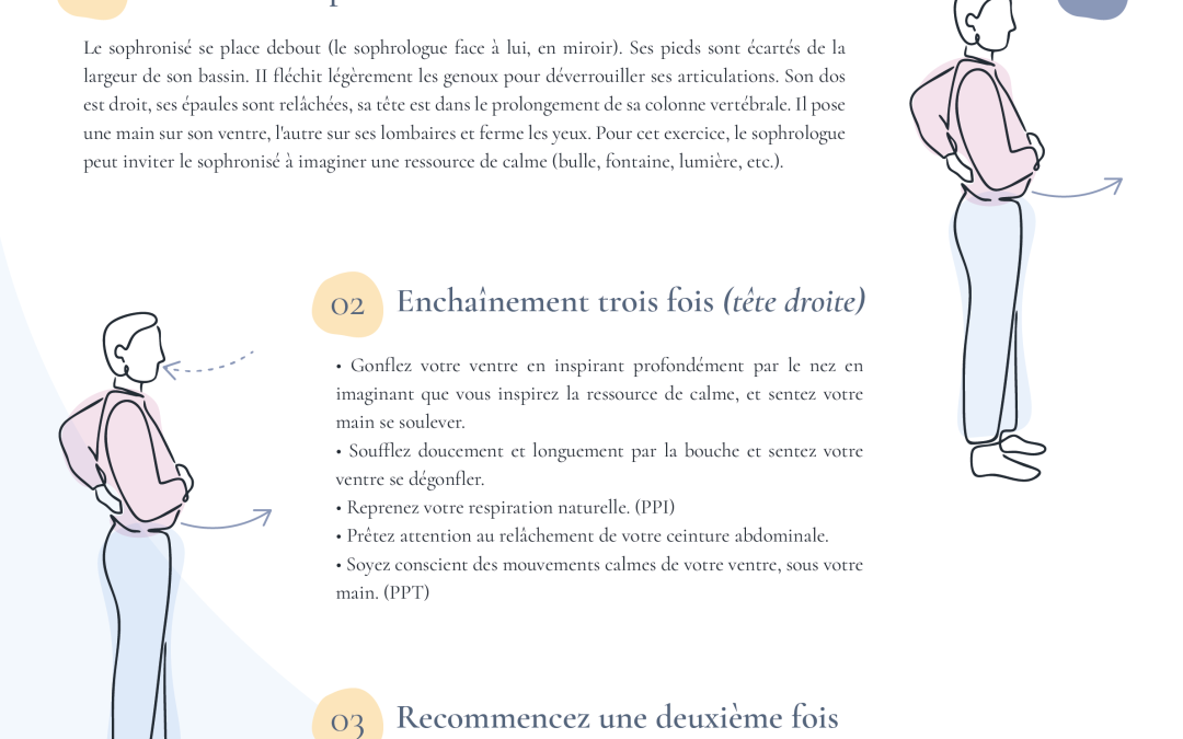 04 – Chauffage corporel – Inspirer le calme