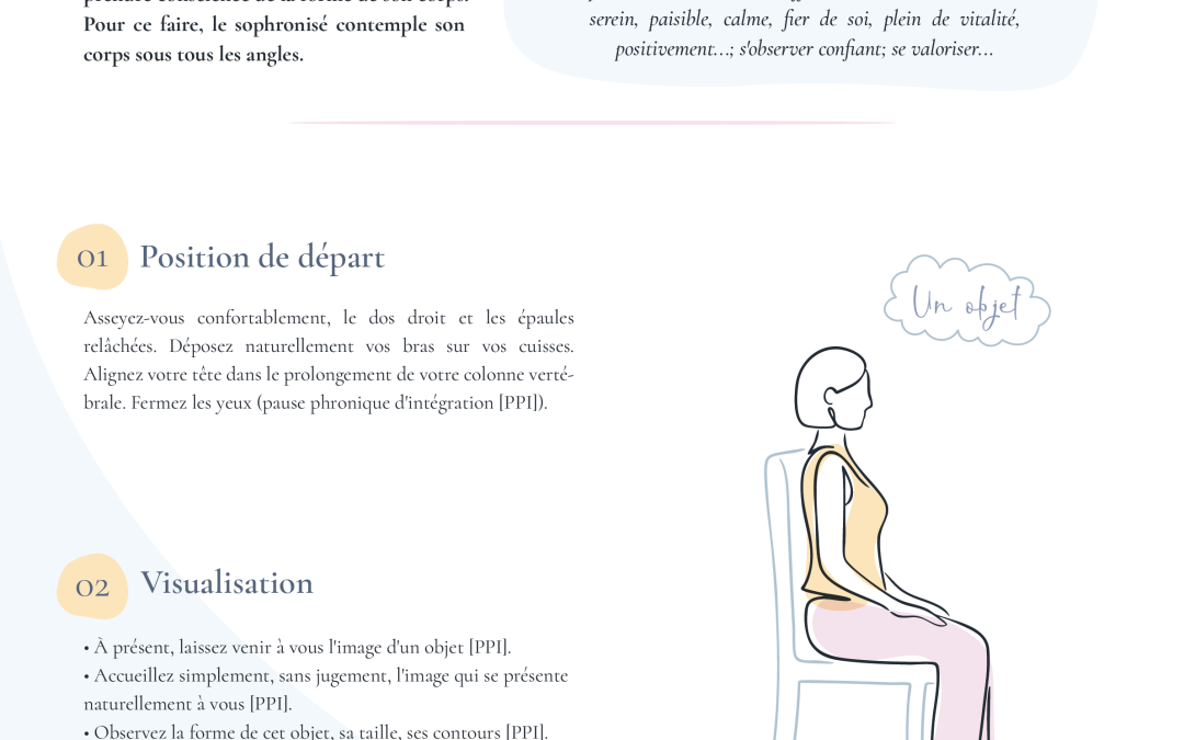 37 – Sophro Contemplation du Schéma Corporel – Se voir fier
