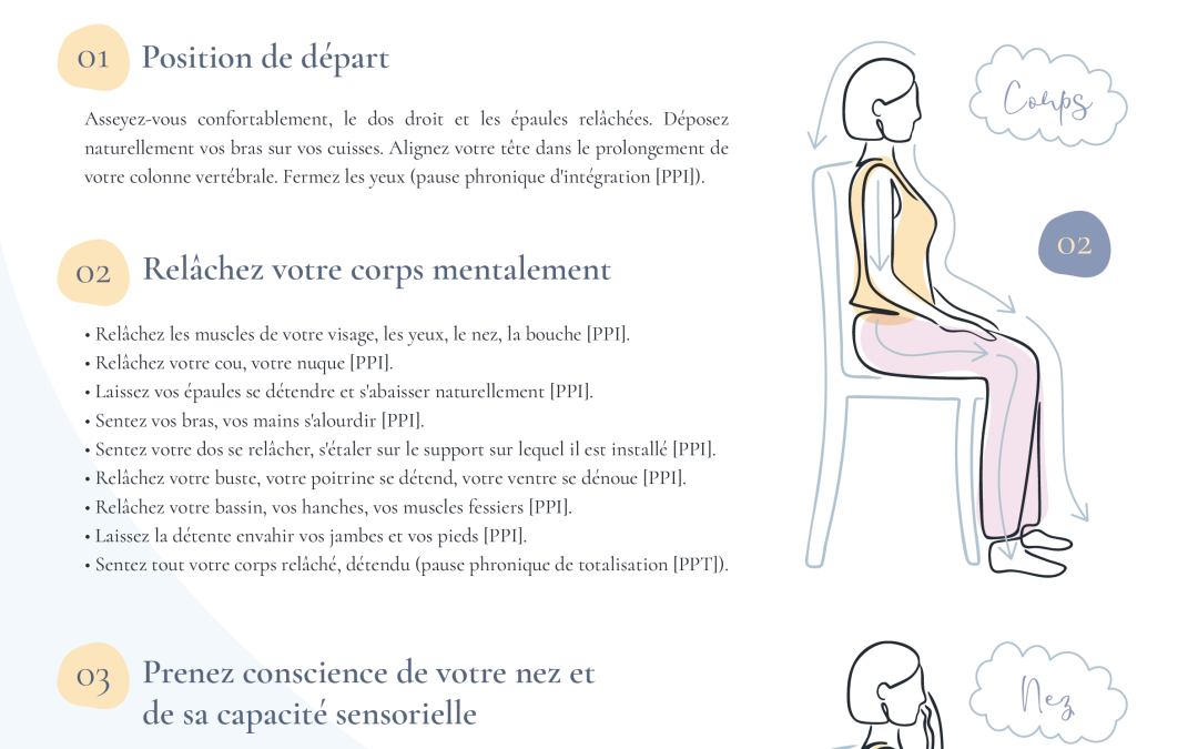 38 – Vivance des cinq sens – Renforcer les capacités sensorielles